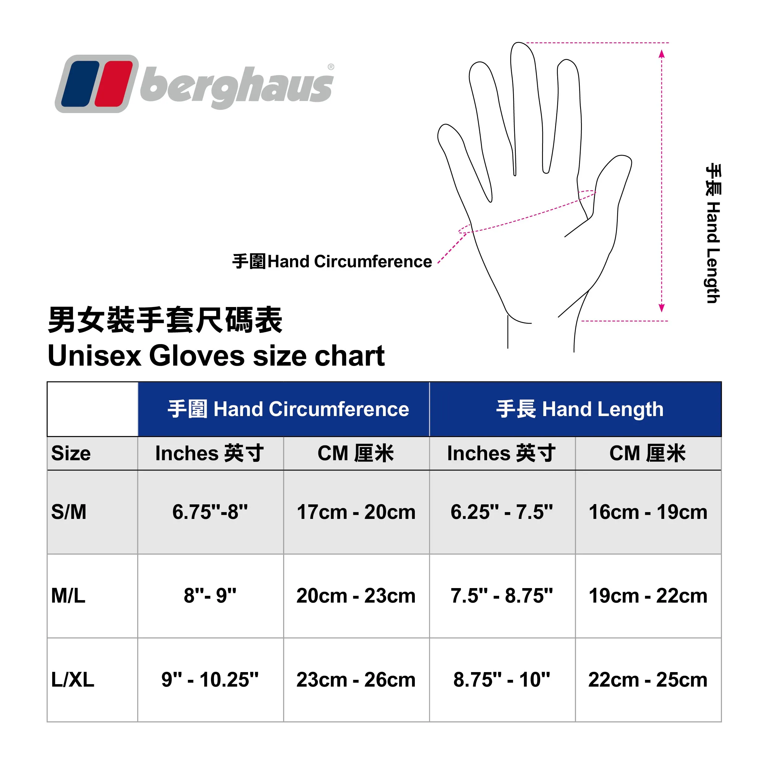 英國防風保暖輕觸式手套 Touch Screen Gloves