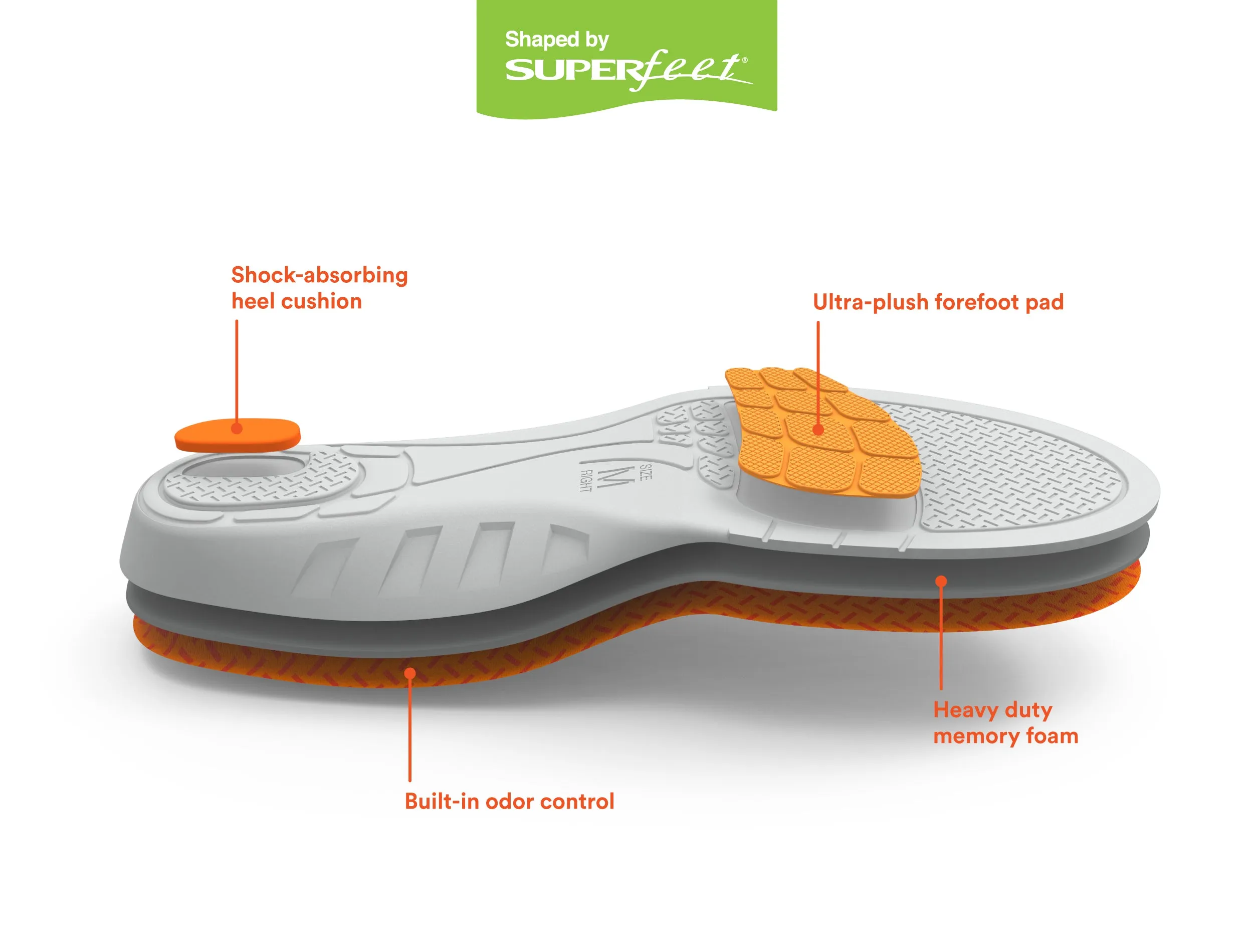 Adult GO Comfort Work Insoles