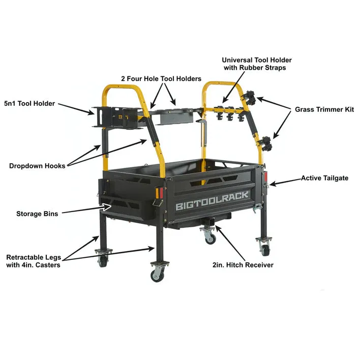 Bigtoolrack - Ultimate Rack