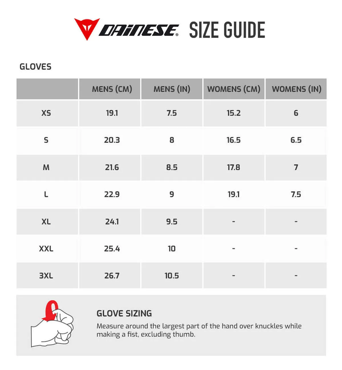 DAINESE LIVIGNO GORE-TEX BLACK THERMAL GLOVES