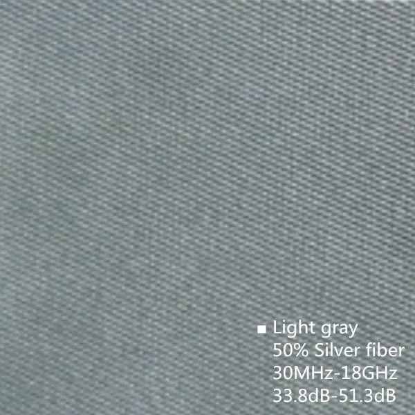 Faraday Gloves MTF EMF Radiation Shielding