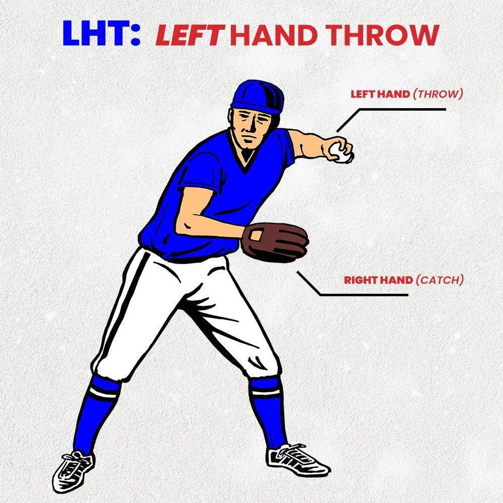 Flagship 12.75" First Base Mitt