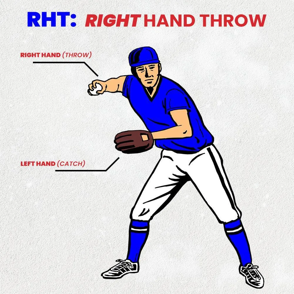 Flagship 12.75" First Base Mitt