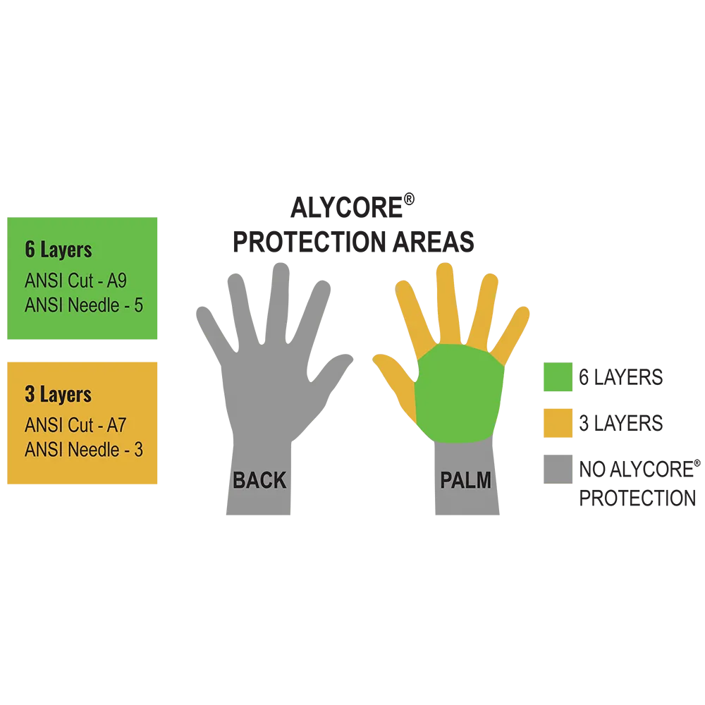 Global Glove & Safety AC3200 Cut and Hypodermic Needle Resistant Leather Gloves, Cut A9