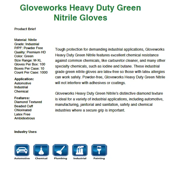 Gloveworks HD Green Nitrile Gloves-Case of 1000 Gloves
