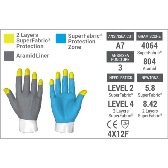 HexArmor 4046 Law Enforcement Leather Cut and Needle Resistant Tactical Glove