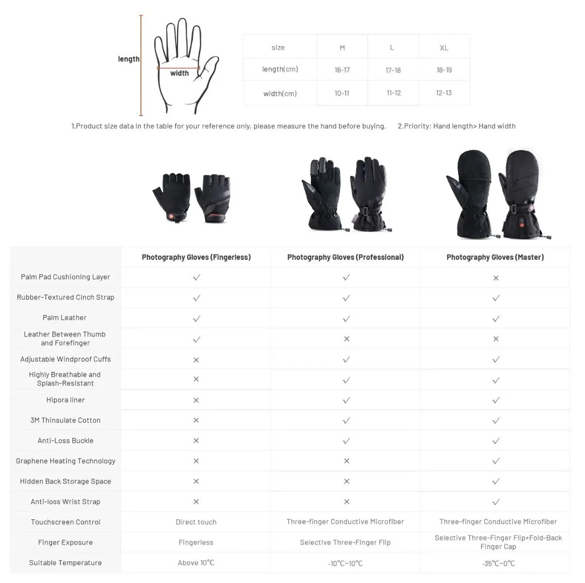 PGYTECH Photography Gloves (Fingerless) XL