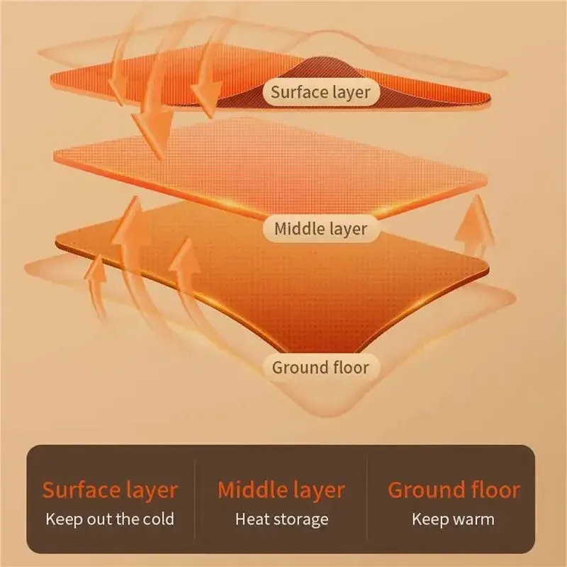 Smart Heated Half-finger Gloves Knitted Heating Gloves Touchscreen Hands Warmer Gloves Winter Knit Gloves Washable